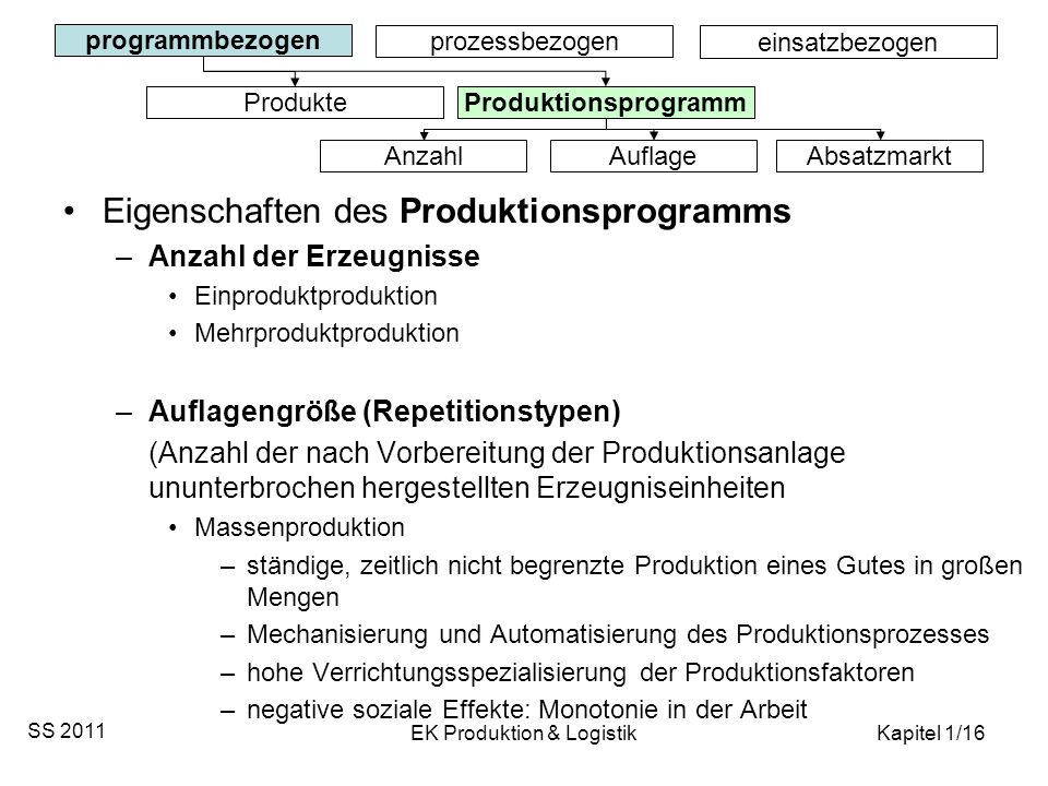 EK Produktion & Logistik