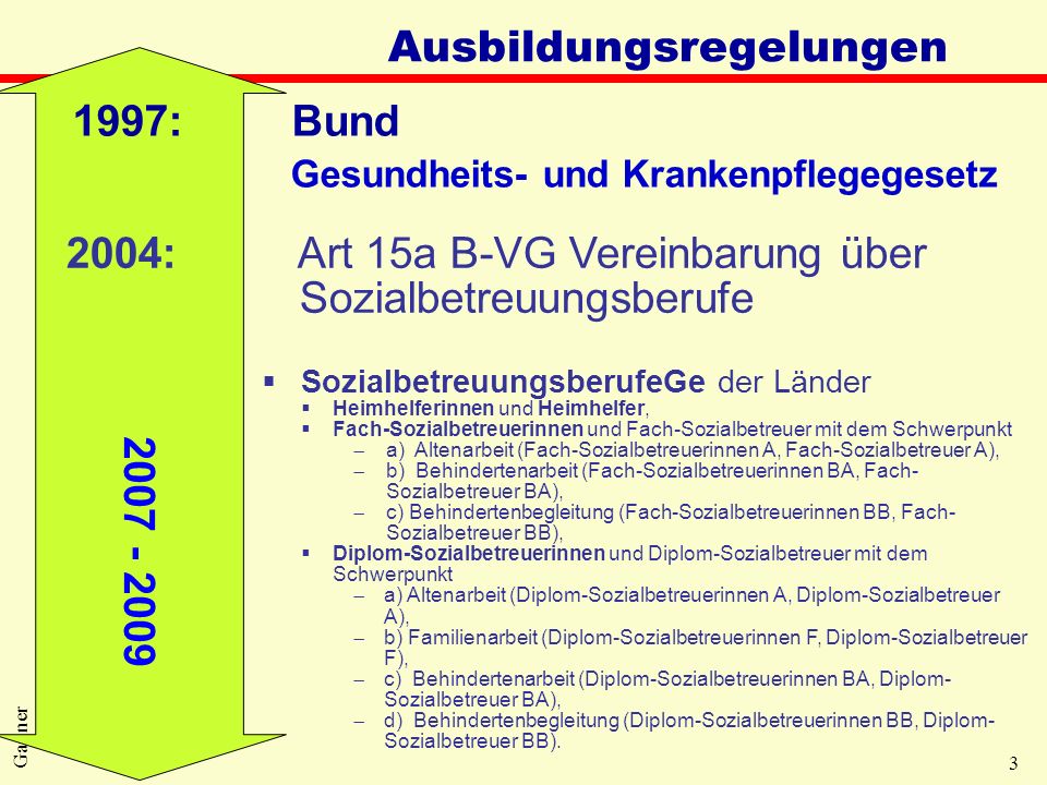 Ausbildungsregelungen