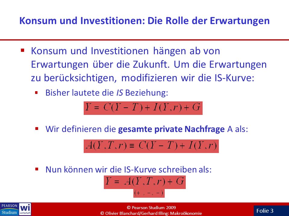 Konsum und Investitionen: Die Rolle der Erwartungen
