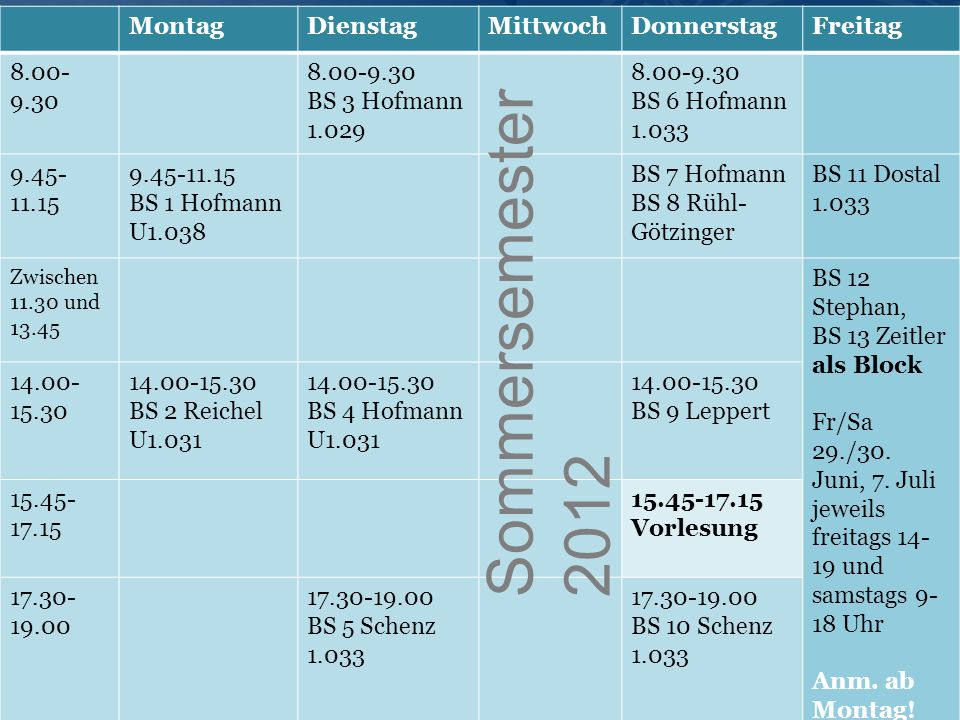 Sommersemester 2012 Montag Dienstag Mittwoch Donnerstag Freitag 8.00-