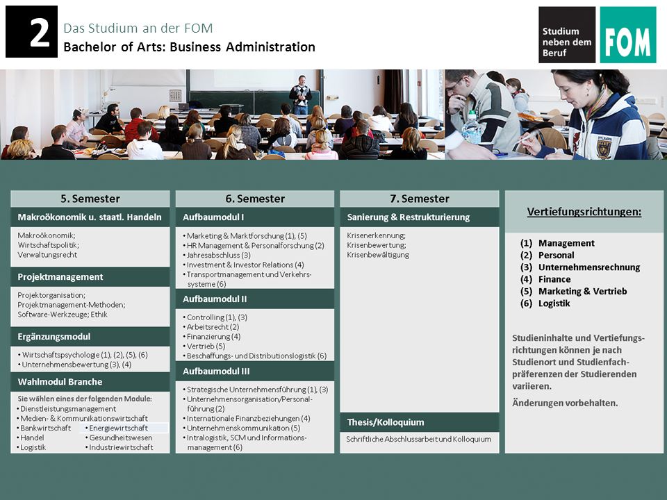 2 2 Bachelor of Arts Das Studium an der FOM