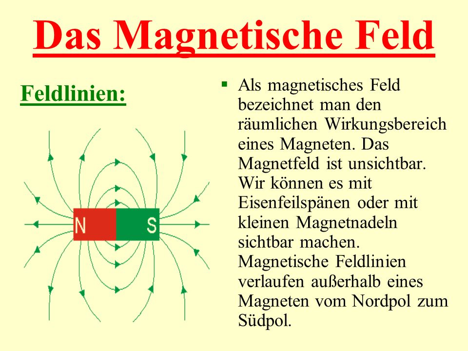 DER MAGNET ! ° Allgemeines zum Magneten ° Das Wechselwirkungsgesetz - ppt  herunterladen
