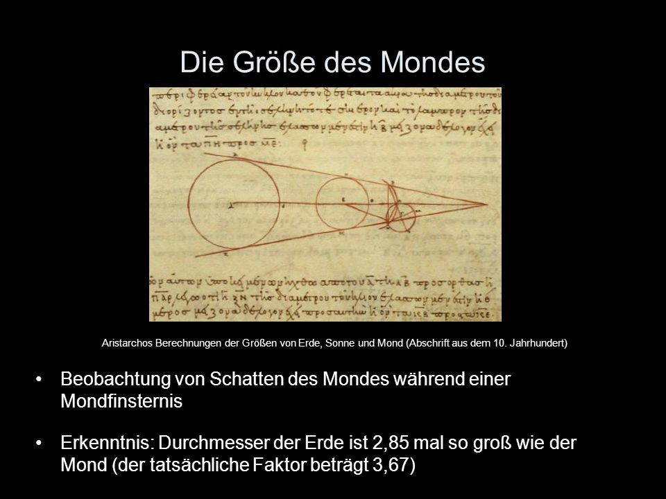Die Größe des Mondes Aristarchos Berechnungen der Größen von Erde, Sonne und Mond (Abschrift aus dem 10. Jahrhundert)