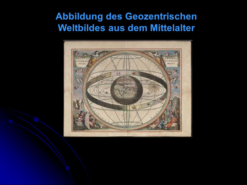 Abbildung des Geozentrischen Weltbildes aus dem Mittelalter