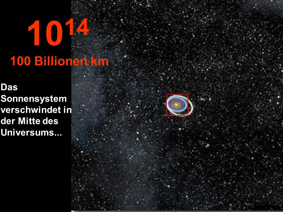 Billionen km Das Sonnensystem verschwindet in der Mitte des Universums...