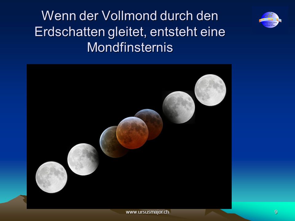 Wenn der Vollmond durch den Erdschatten gleitet, entsteht eine Mondfinsternis