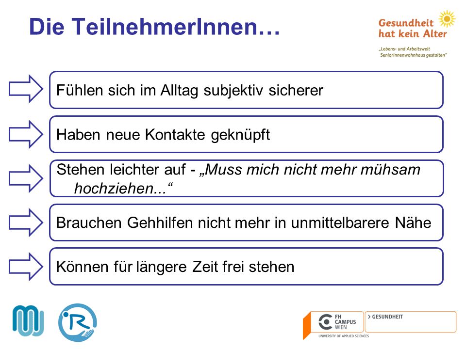 Die TeilnehmerInnen… Fühlen sich im Alltag subjektiv sicherer