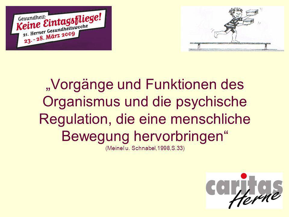„Vorgänge und Funktionen des Organismus und die psychische Regulation, die eine menschliche Bewegung hervorbringen (Meinel u.