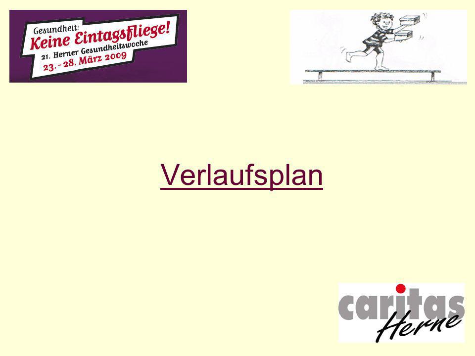 Verlaufsplan