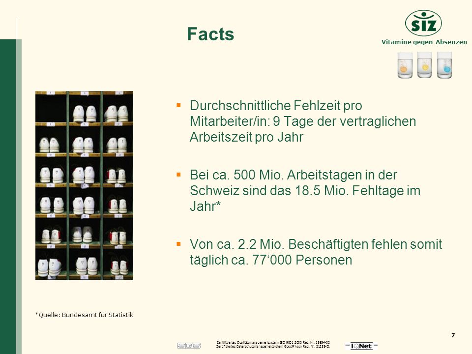 Facts Durchschnittliche Fehlzeit pro Mitarbeiter/in: 9 Tage der vertraglichen Arbeitszeit pro Jahr.
