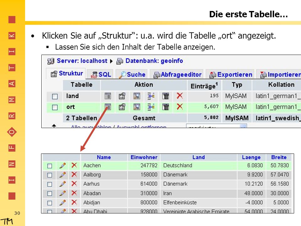Klicken Sie auf „Struktur : u.a. wird die Tabelle „ort angezeigt.