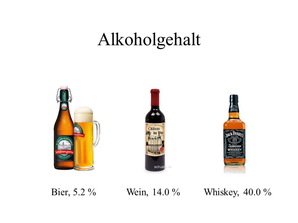 Alkoholgehalt Bier, 5.2 % Wein, 14.0 % Whiskey, 40.0 %