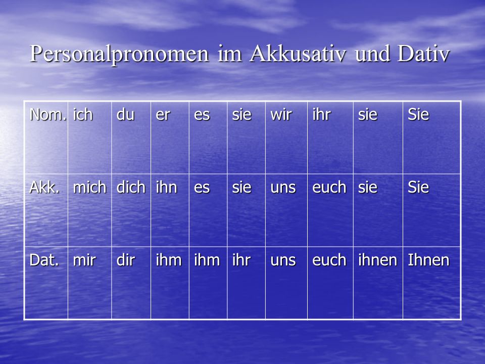 Personalpronomen im Akkusativ und Dativ