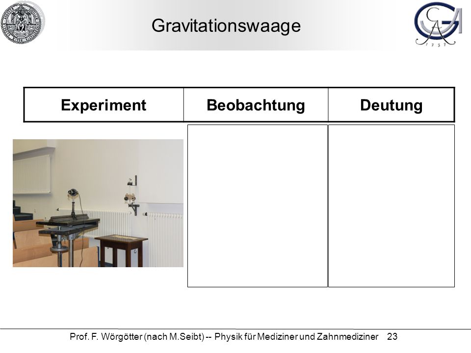 Gravitationswaage Experiment Beobachtung Deutung