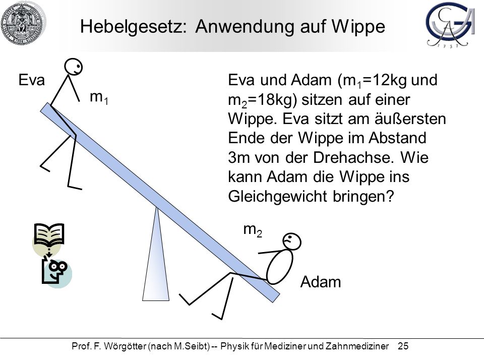 Hebelgesetz: Anwendung auf Wippe