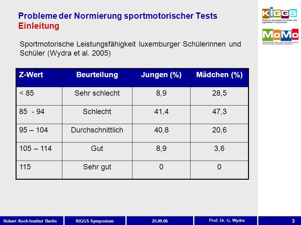 Probleme der Normierung sportmotorischer Tests Einleitung