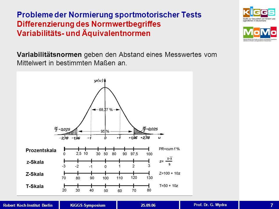 Probleme der Normierung sportmotorischer Tests Differenzierung des Normwertbegriffes Variabilitäts- und Äquivalentnormen