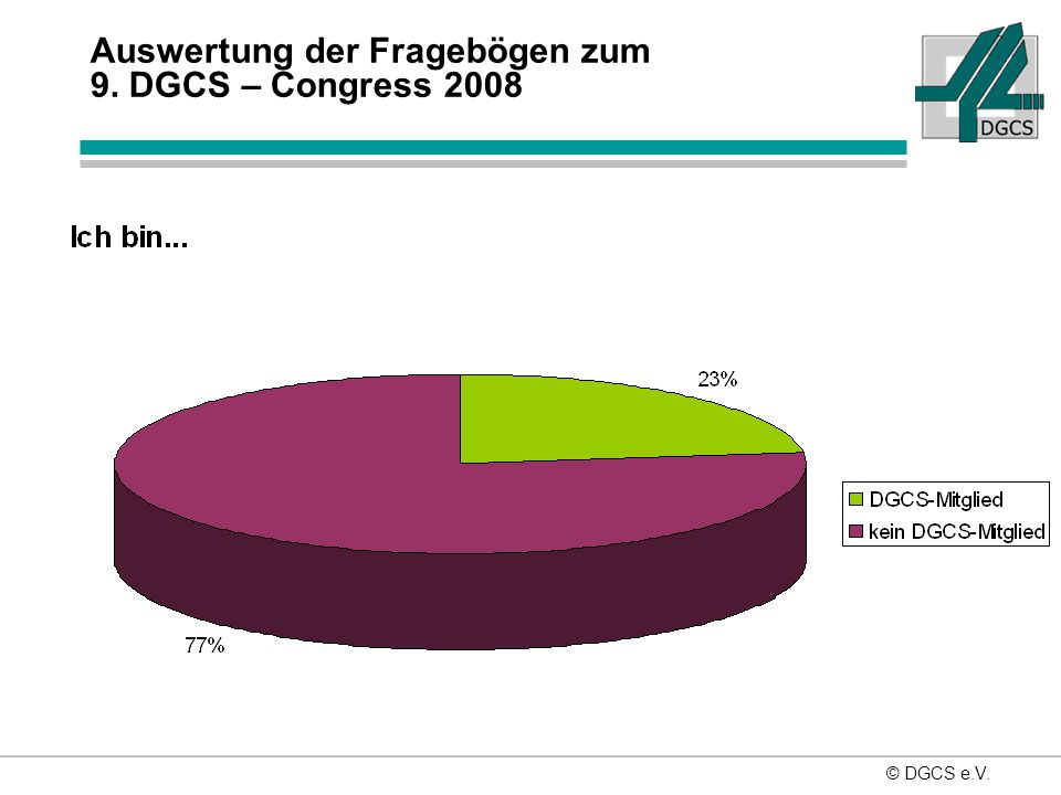 Auswertung der Fragebögen zum 9. DGCS – Congress 2008