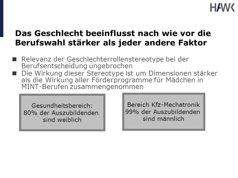 Das Geschlecht beeinflusst nach wie vor die Berufswahl stärker als jeder andere Faktor