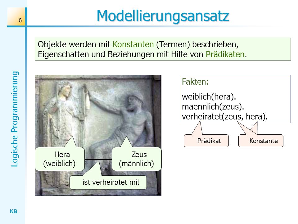 Modellierungsansatz Objekte werden mit Konstanten (Termen) beschrieben, Eigenschaften und Beziehungen mit Hilfe von Prädikaten.