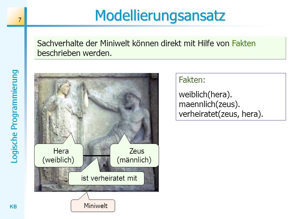 Modellierungsansatz Sachverhalte der Miniwelt können direkt mit Hilfe von Fakten beschrieben werden.