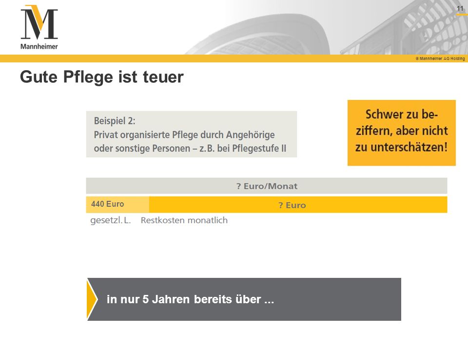Gute Pflege ist teuer 440 Euro in nur 5 Jahren bereits über ...