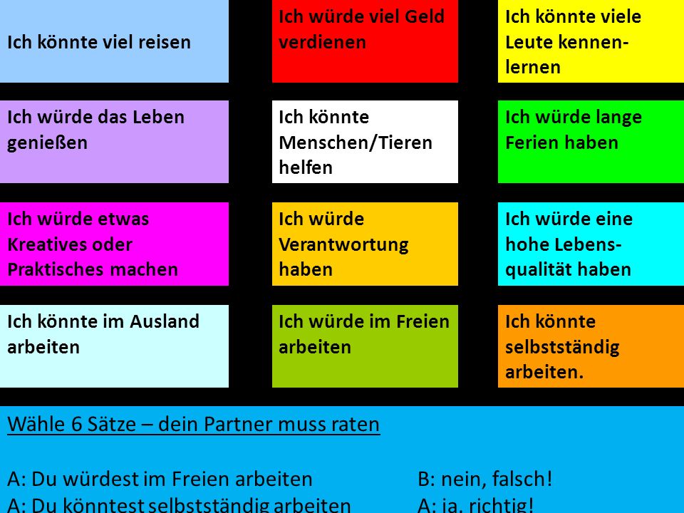 Ich könnte viel reisen Ich würde viel Geld verdienen. Ich könnte viele Leute kennen- lernen. Ich würde das Leben genießen.