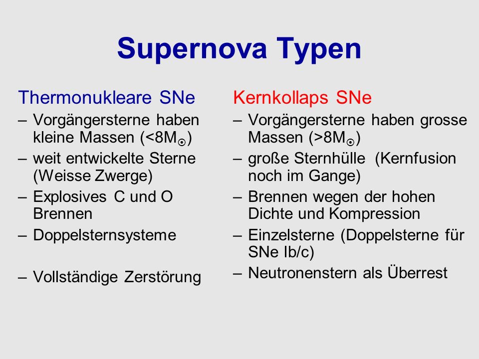 Supernova Typen Thermonukleare SNe Kernkollaps SNe