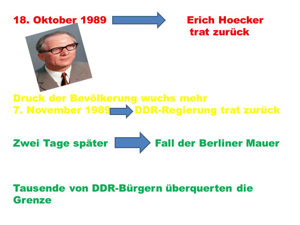 18. Oktober 1989 Erich Hoecker trat zurück. Druck der Bevölkerung wuchs mehr.