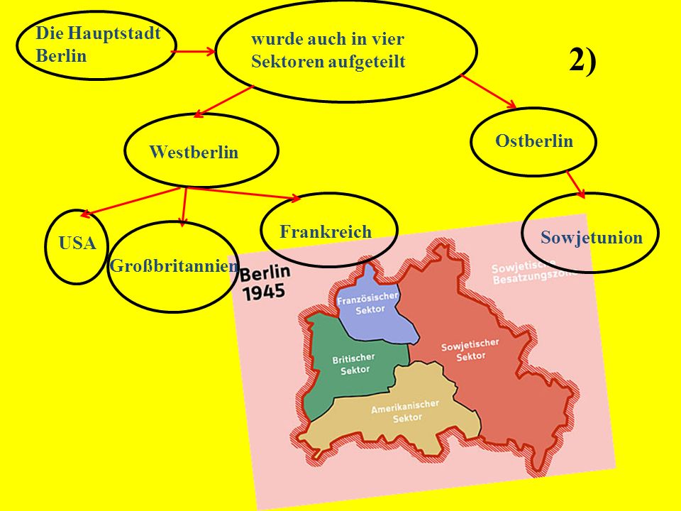 2) Die Hauptstadt Berlin wurde auch in vier Sektoren aufgeteilt