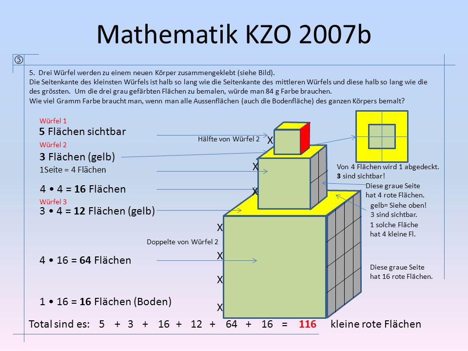 Mathematik KZO 2007b  5 Flächen sichtbar X 3 Flächen (gelb) X