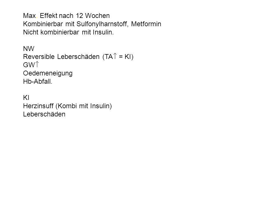 Max. Effekt nach 12 Wochen Kombinierbar mit Sulfonylharnstoff, Metformin. Nicht kombinierbar mit Insulin.