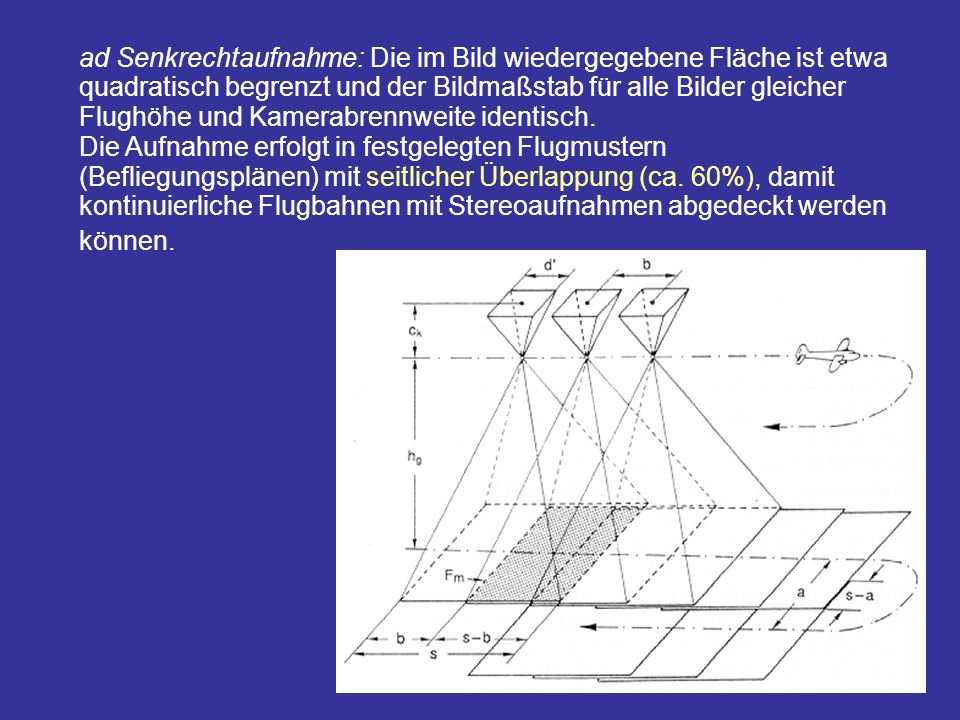 ad Senkrechtaufnahme: Die im Bild wiedergegebene Fläche ist etwa quadratisch begrenzt und der Bildmaßstab für alle Bilder gleicher Flughöhe und Kamerabrennweite identisch.