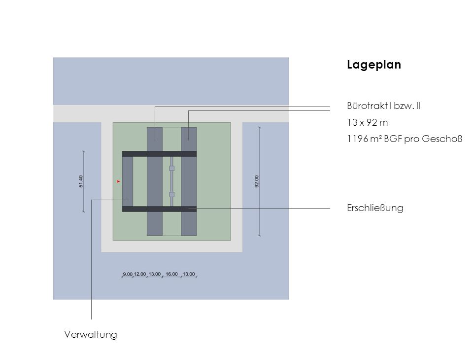 Lageplan Bürotrakt I bzw. II 13 x 92 m 1196 m² BGF pro Geschoß