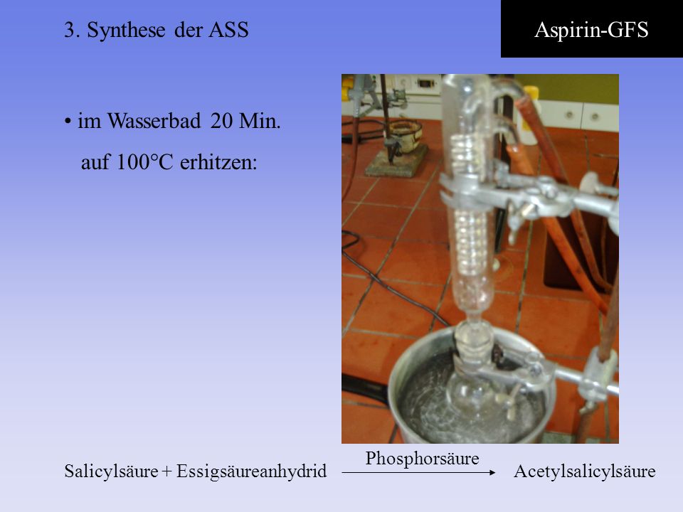 3. Synthese der ASS Aspirin-GFS im Wasserbad 20 Min.