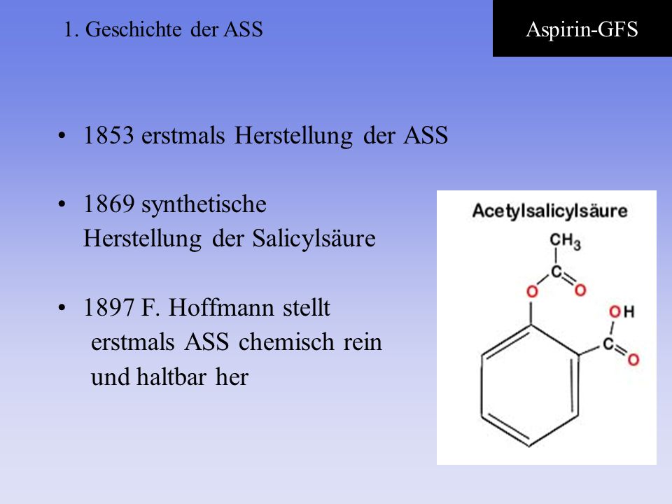 1853 erstmals Herstellung der ASS 1869 synthetische
