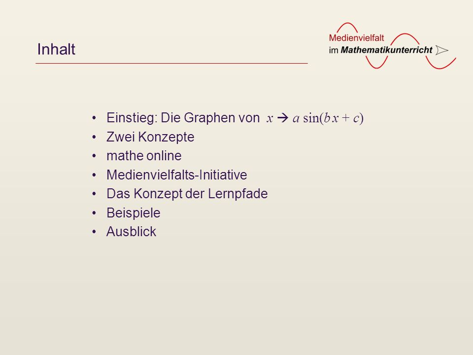 Inhalt Einstieg: Die Graphen von x  a sin(b x + c) Zwei Konzepte