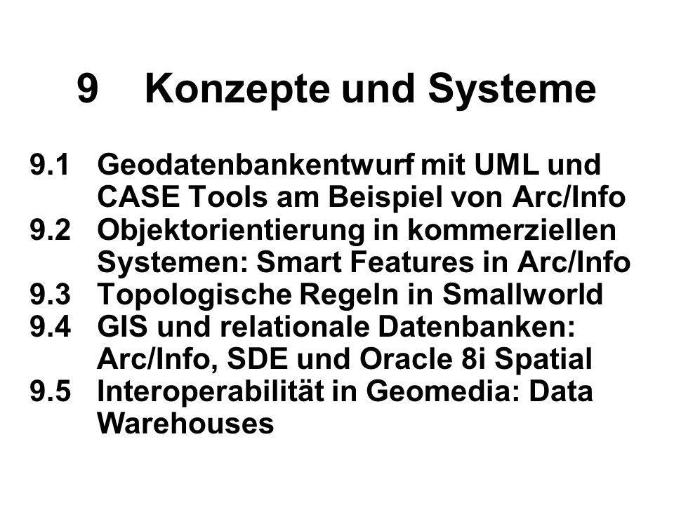 9 Konzepte und Systeme 9.1 Geodatenbankentwurf mit UML und CASE Tools am Beispiel von Arc/Info.