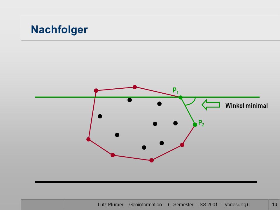 Lutz Plümer - Geoinformation - 6. Semester - SS Vorlesung 6