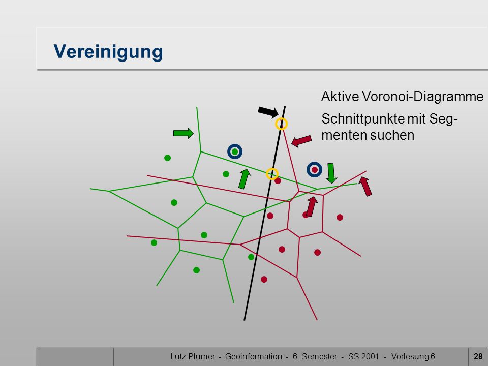 Lutz Plümer - Geoinformation - 6. Semester - SS Vorlesung 6