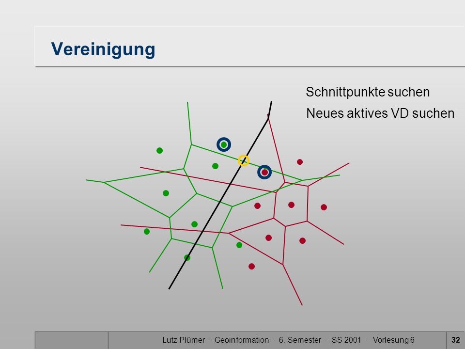 Lutz Plümer - Geoinformation - 6. Semester - SS Vorlesung 6