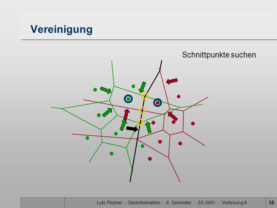 Lutz Plümer - Geoinformation - 6. Semester - SS Vorlesung 6