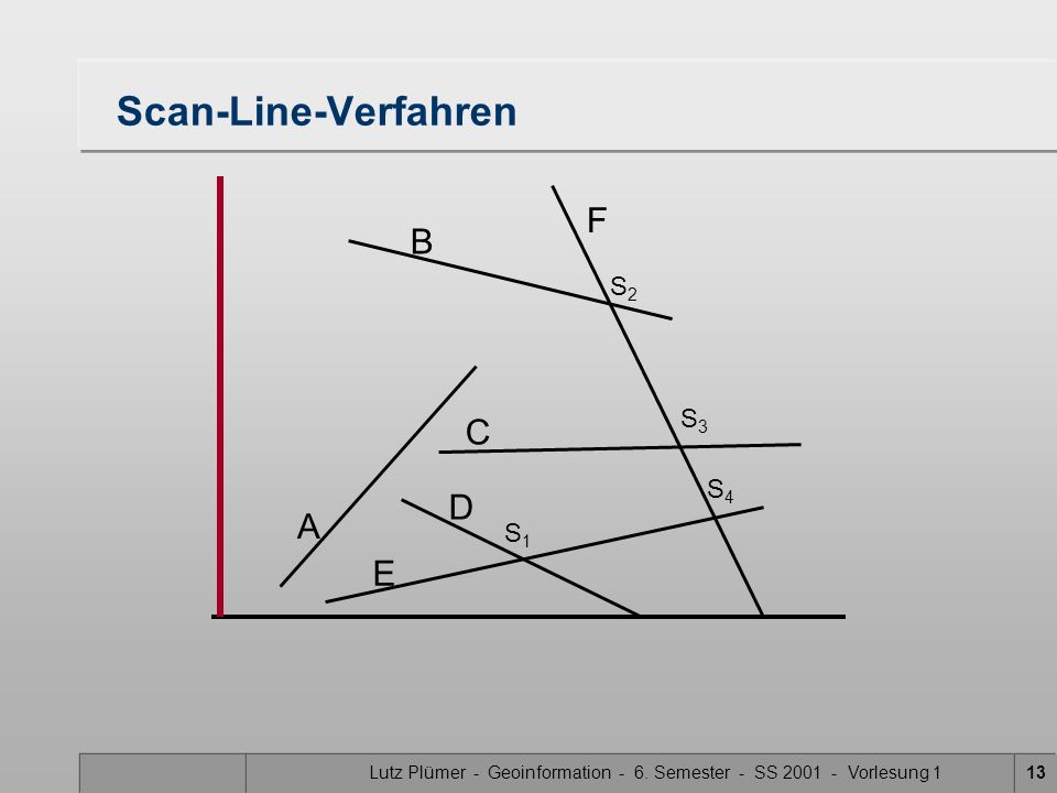 Lutz Plümer - Geoinformation - 6. Semester - SS Vorlesung 1