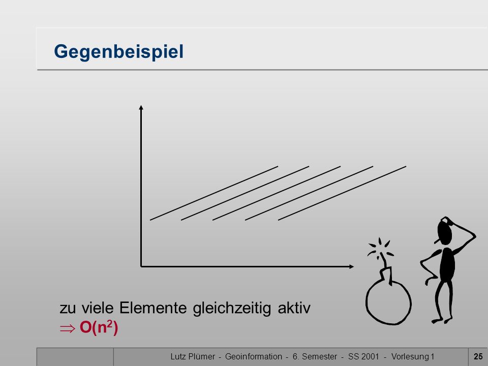 Lutz Plümer - Geoinformation - 6. Semester - SS Vorlesung 1