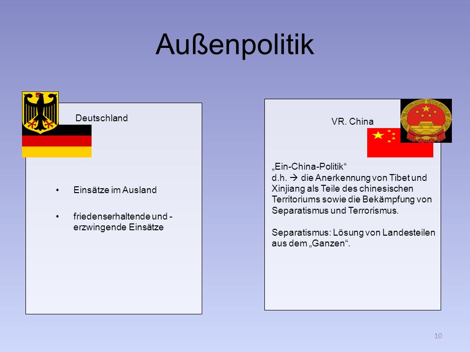 Außenpolitik Deutschland VR. China „Ein-China-Politik