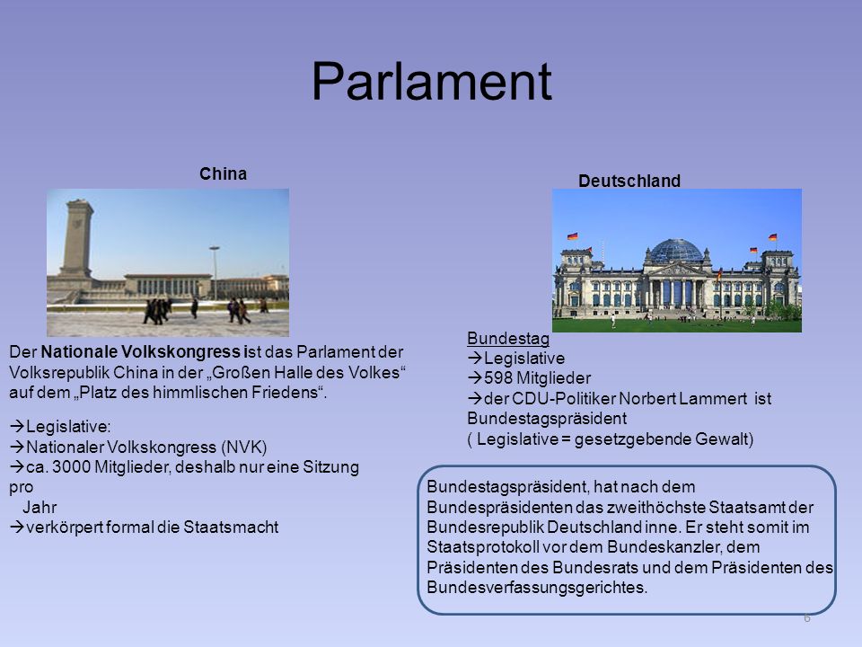 Parlament China Deutschland Bundestag Legislative 598 Mitglieder