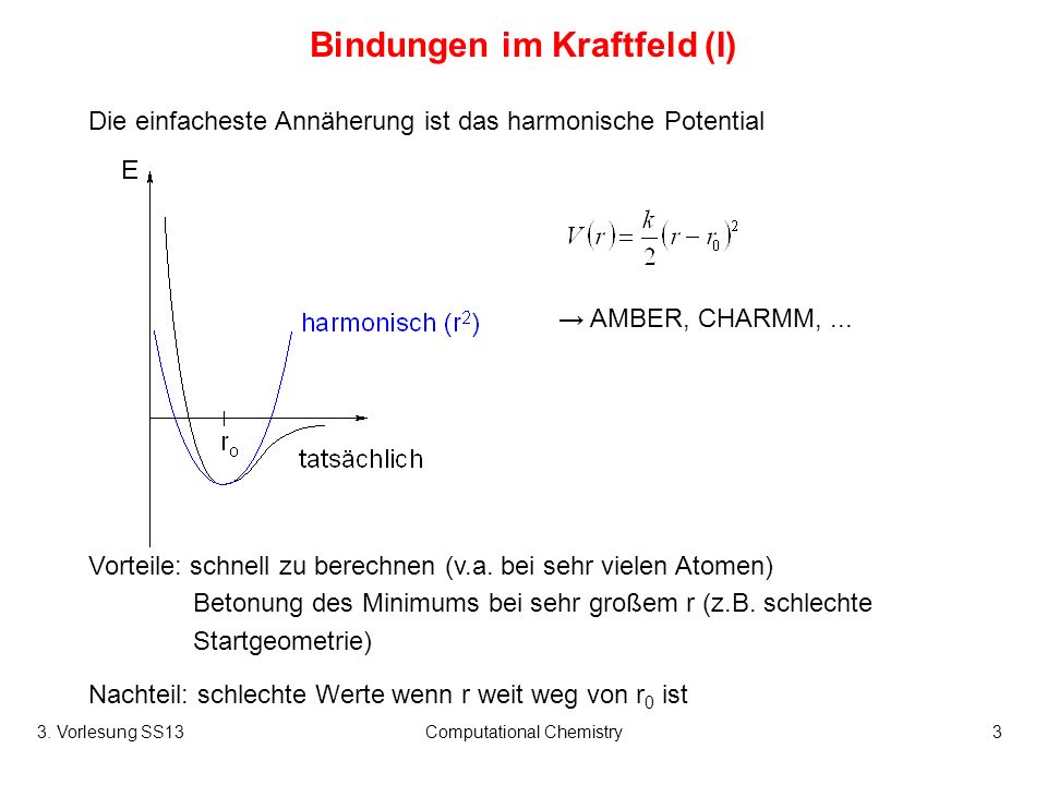 Bindungen im Kraftfeld (I)