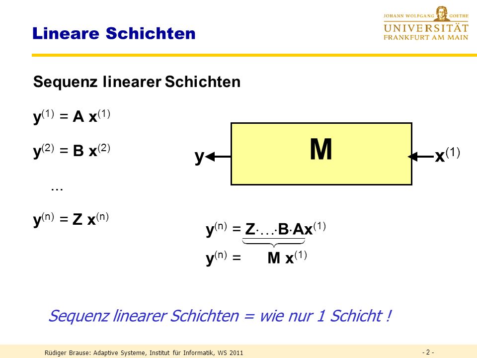 M Z B A y x(1) Lineare Schichten Sequenz linearer Schichten