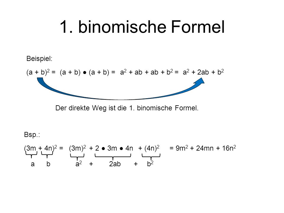 1. binomische Formel Beispiel: (a + b)2 = (a + b) ● (a + b) =
