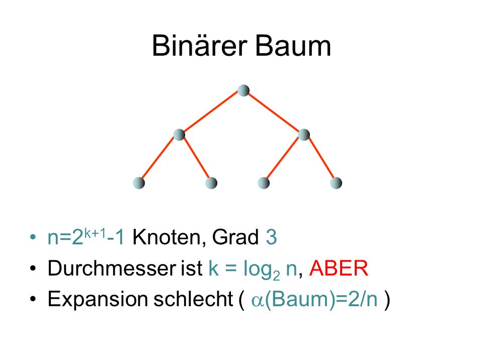 Binärer Baum n=2k+1-1 Knoten, Grad 3 Durchmesser ist k = log2 n, ABER